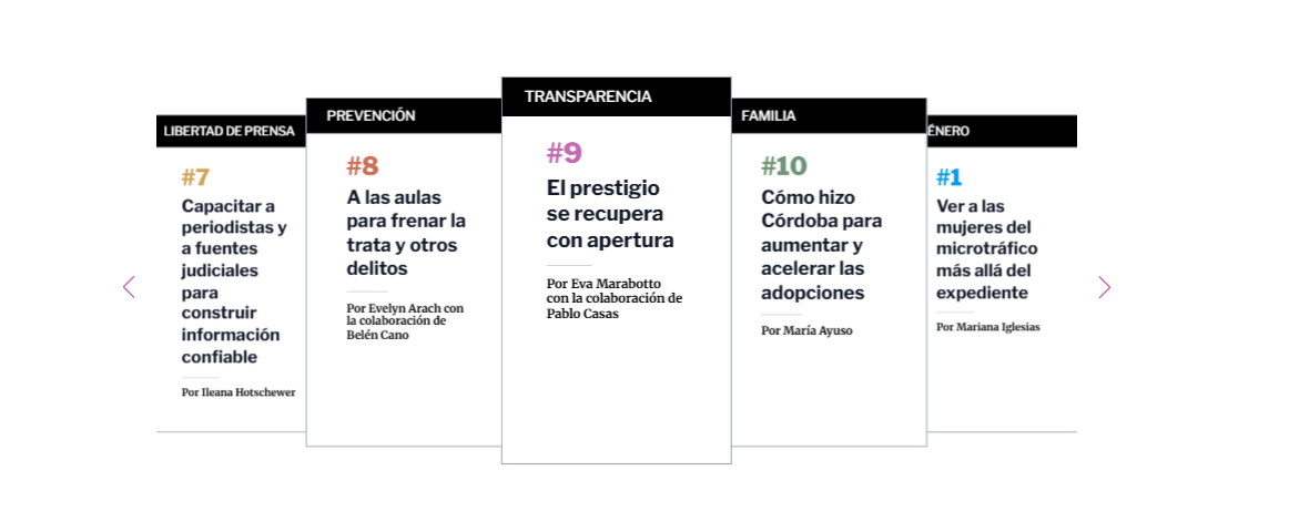 Carrusel con portadas de las investigaciones, haciendo foco en el caso 9